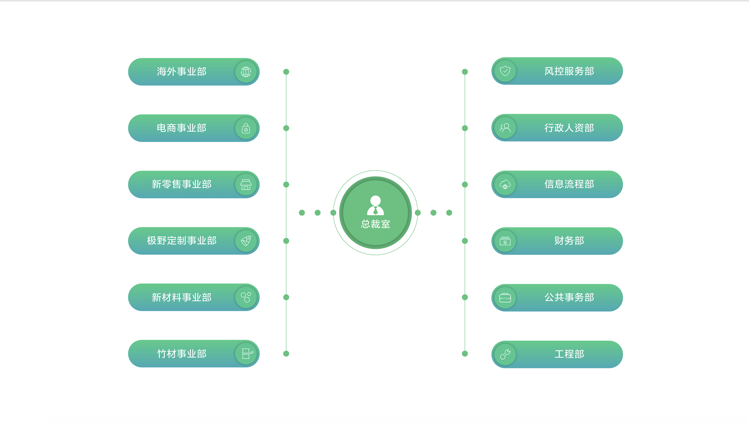 ����������й������ٷ���վ